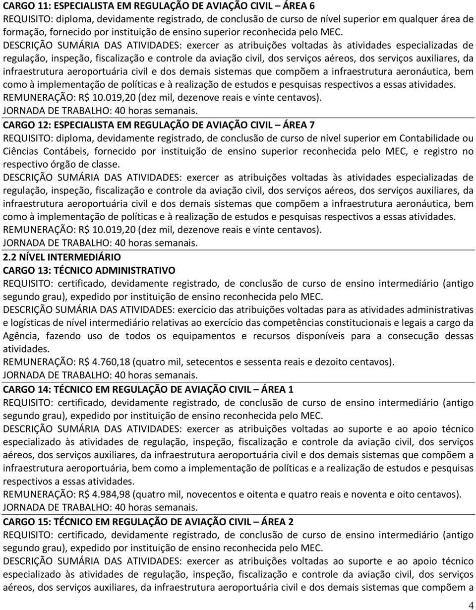 DESCRIÇÃO SUMÁRIA DAS ATIVIDADES: exercer as atribuições voltadas às atividades especializadas de regulação, inspeção, fiscalização e controle da aviação civil, dos serviços aéreos, dos serviços