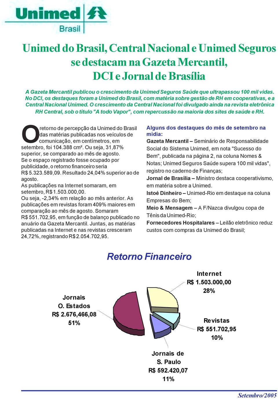 O crescimento da Central Nacional foi divulgado ainda na revista eletrônica RH Central, sob o título "A todo Vapor", com repercussão na maioria dos sites de saúde e RH.