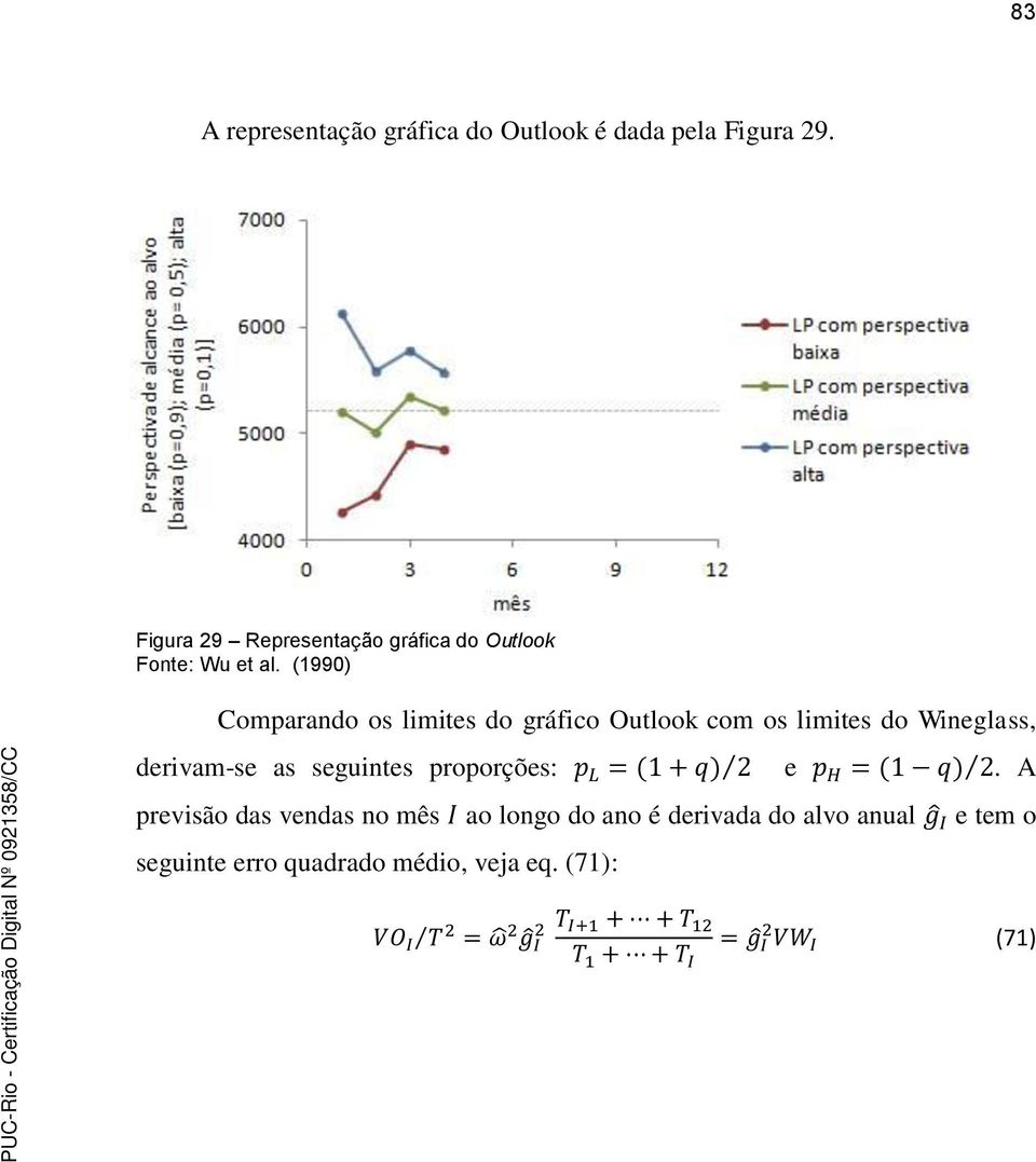 (1990) Comparando os limites do gráfico Outlook com os limites do Wineglass, derivam-se as