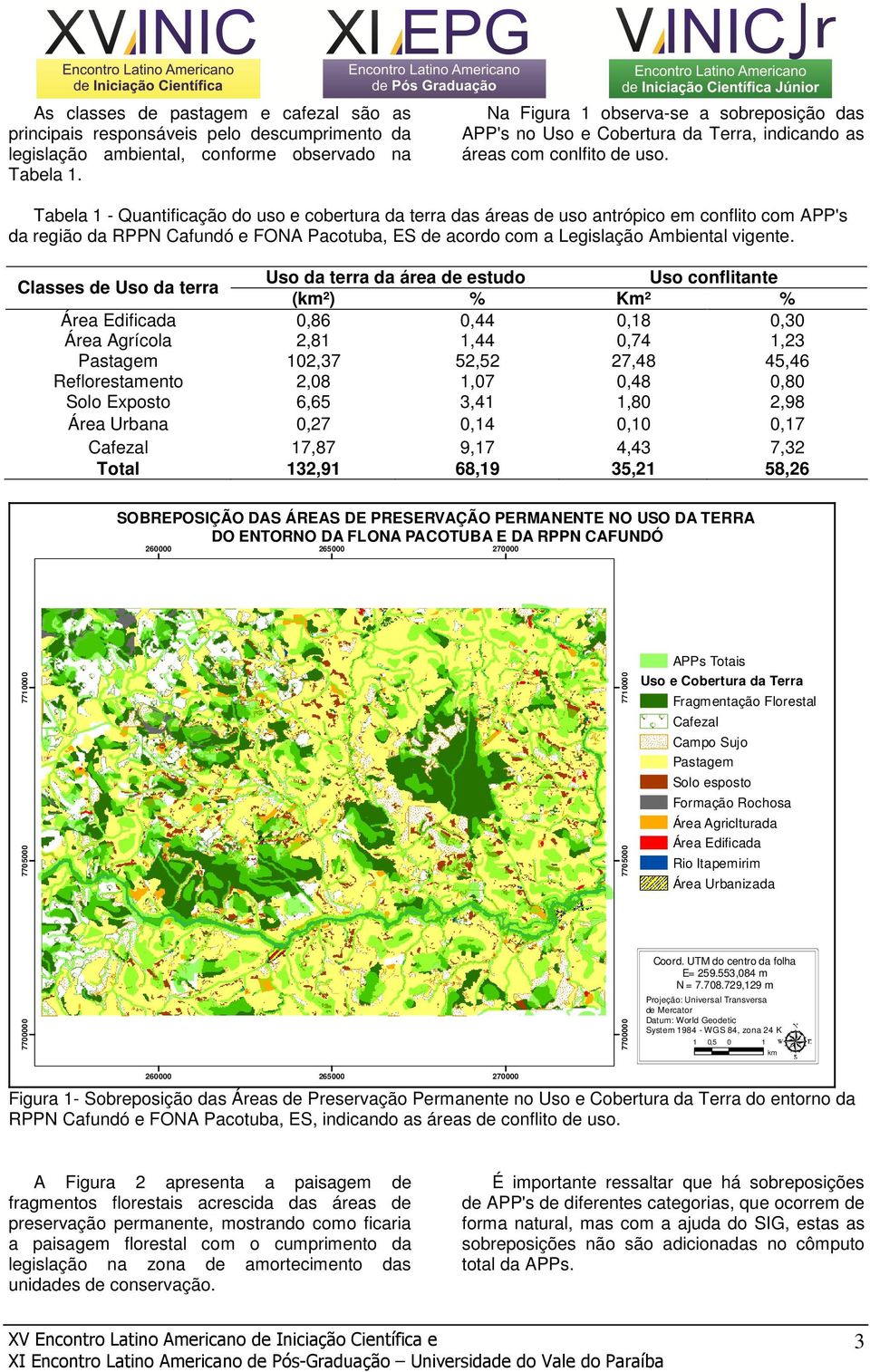 Tabela 1 - Quantificação do uso e cobertura da terra das áreas de uso antrópico em conflito com APP's da região da RPPN Cafundó e FONA Pacotuba, ES de acordo com a Legislação Ambiental vigente.