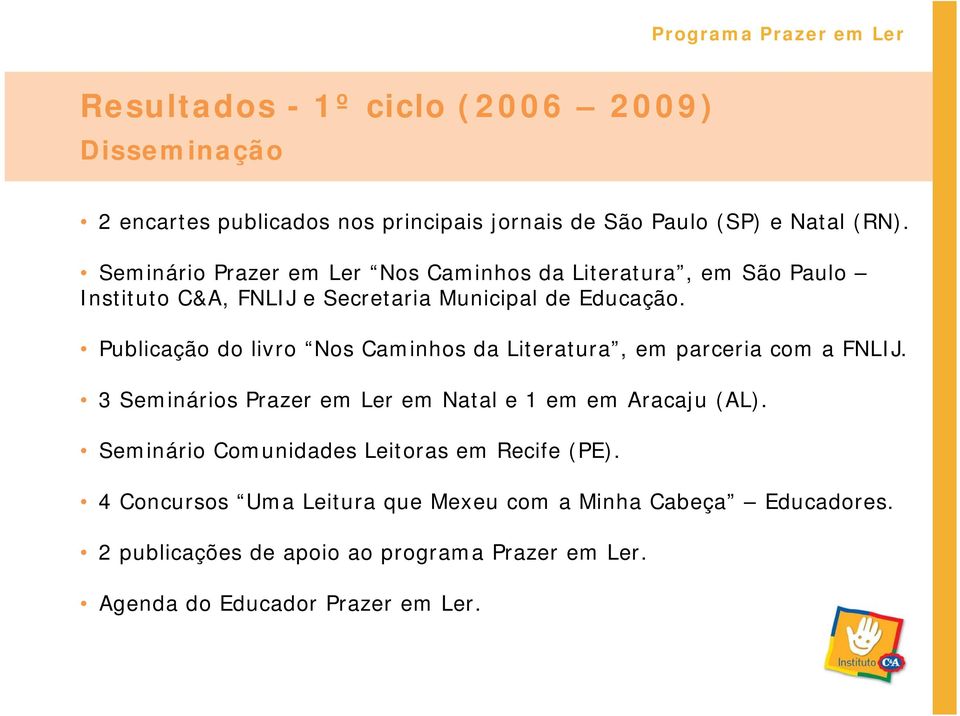 Publicação do livro Nos Caminhos da Literatura, em parceria com a FNLIJ. 3 Seminários Prazer em Ler em Natal e 1 em em Aracaju (AL).