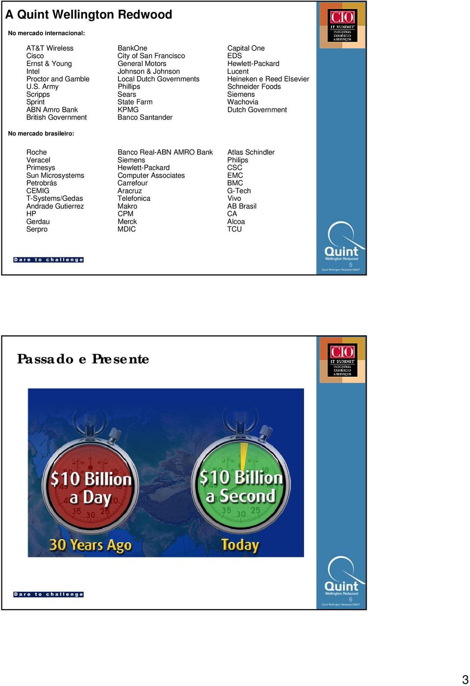 Army Phillips Schneider Foods Scripps Sears Siemens Sprint State Farm Wachovia ABN Amro Bank KPMG Dutch Government British Government Banco Santander No mercado brasileiro: Roche Banco