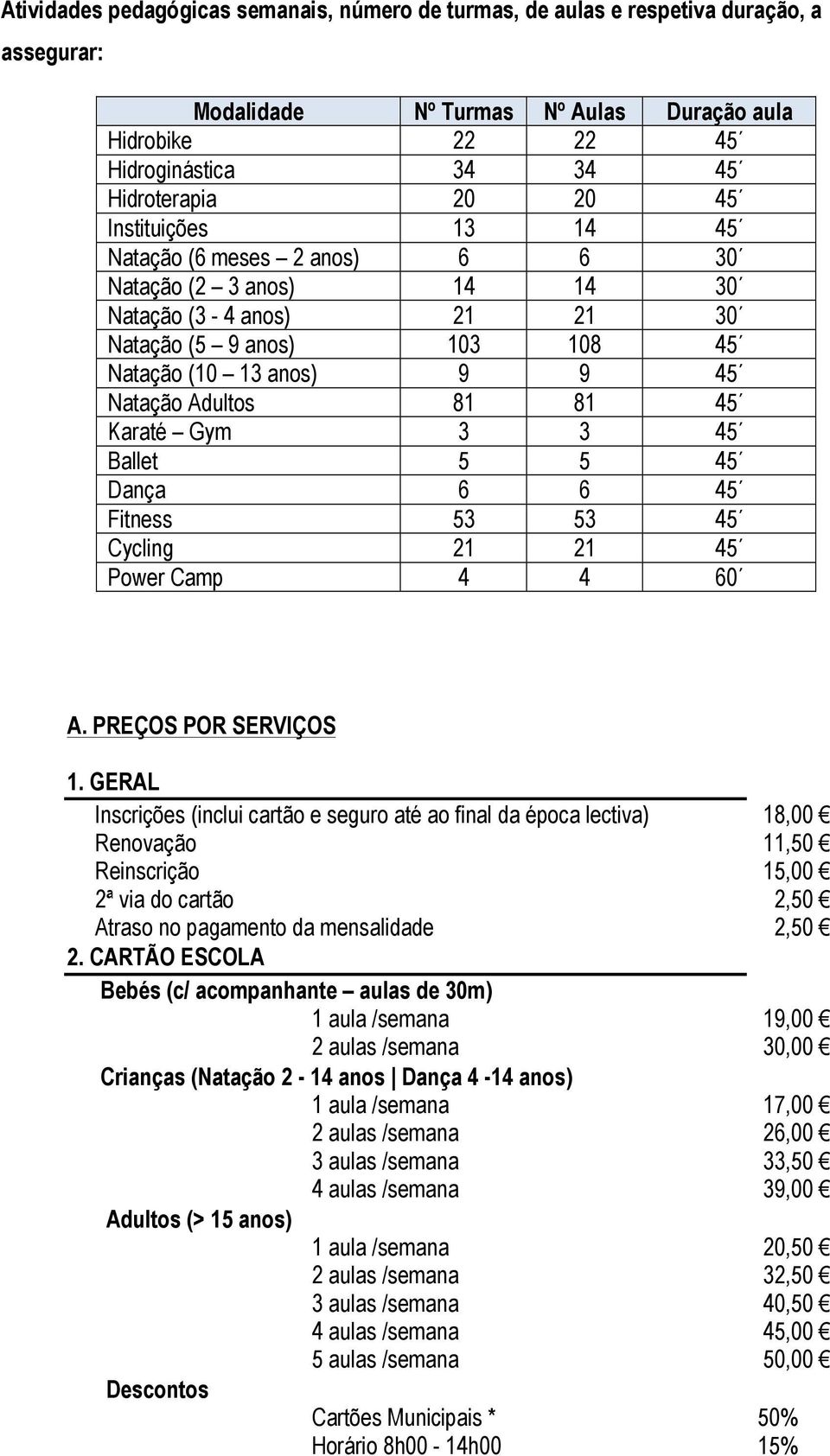 Karaté Gym 3 3 45 Ballet 5 5 45 Dança 6 6 45 Fitness 53 53 45 Cycling 21 21 45 Power Camp 4 4 60 A. PREÇOS POR SERVIÇOS 1.