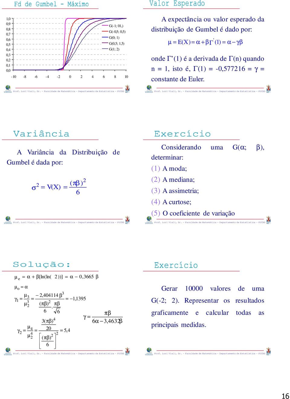 ' A Variância da Distribuição d Gumbl é dada por: ( π ) σ V(X) 6 Considrando uma G(α; ), dtrminar: () A moda; () A mdiana; (3) A assimtria; (4) A curtos;