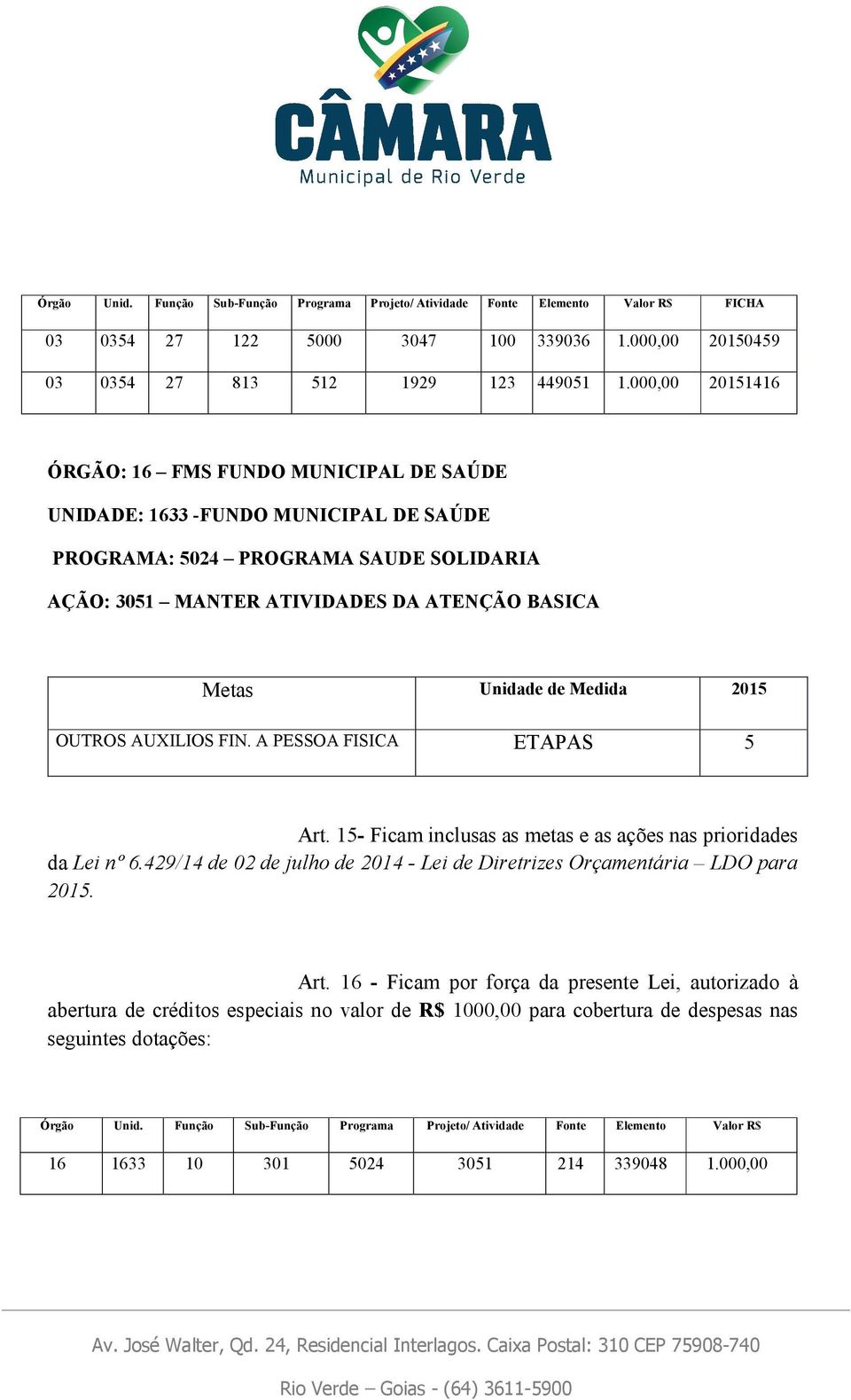 DA ATENÇÃO BASICA OUTROS AUXILIOS FIN. A PESSOA FISICA ETAPAS 5 Art. 15- Ficam inclusas as metas e as ações nas prioridades da Lei nº 6.