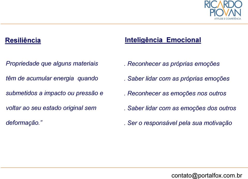 deformação.. Reconhecer as próprias emoções. Saber lidar com as próprias emoções.