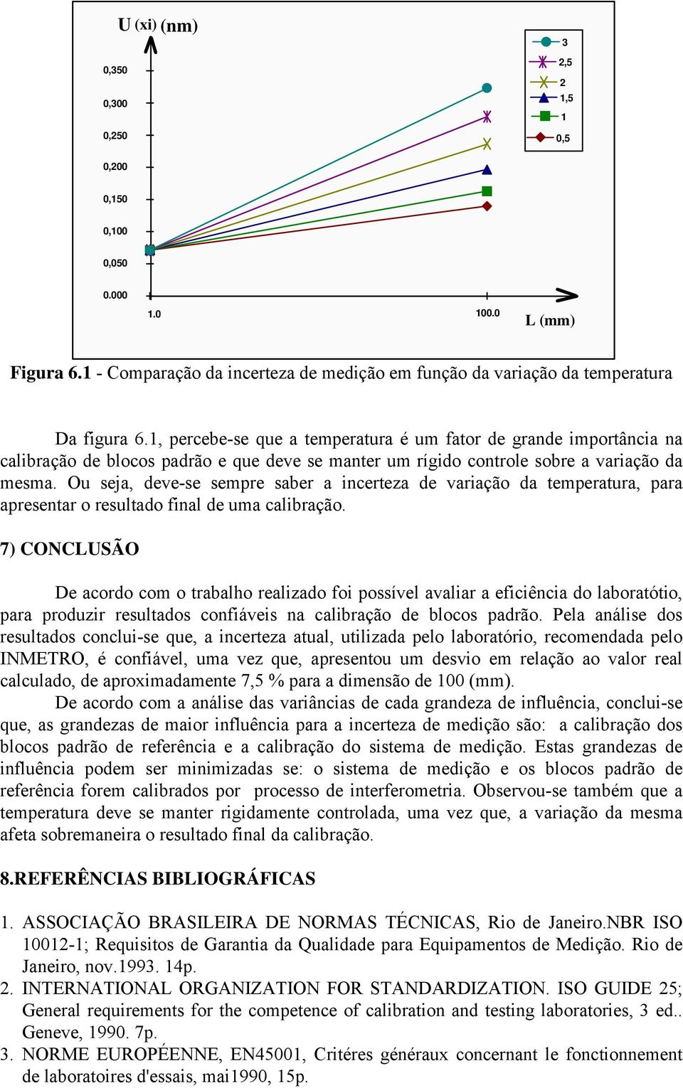 Ou seja, deve-se sempre saber a icerteza de variação da temperatura, para apresetar o resultado fial de uma calibração.