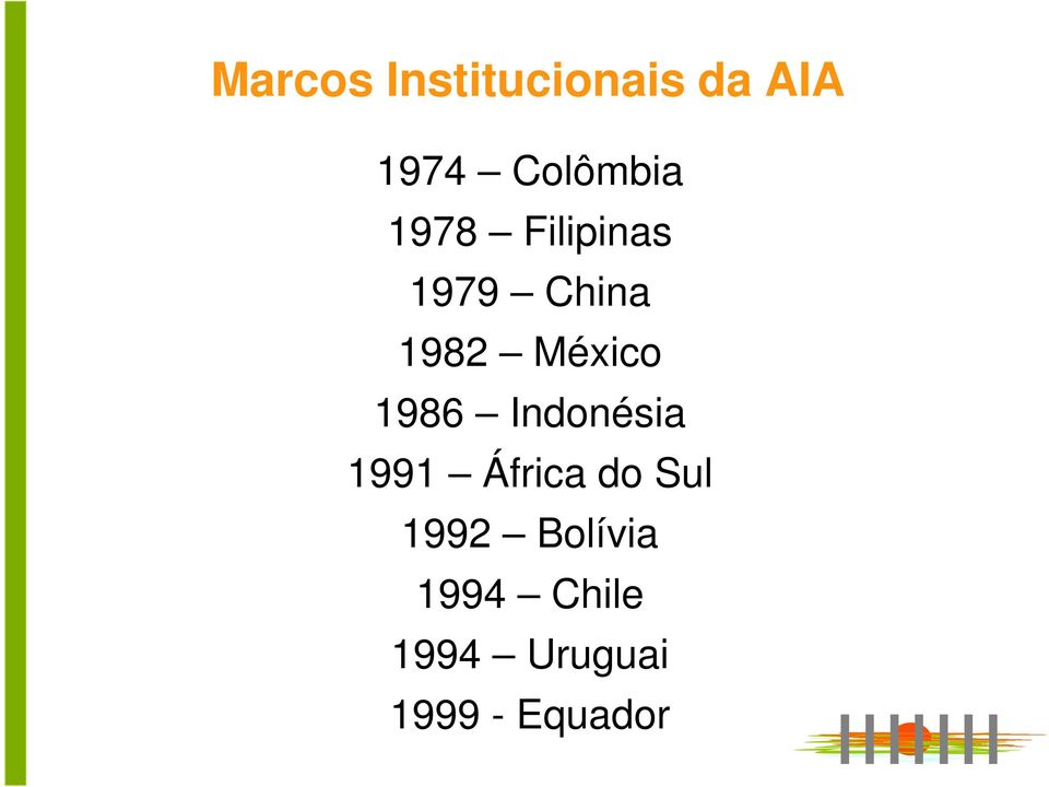 México 1986 Indonésia 1991 África do Sul