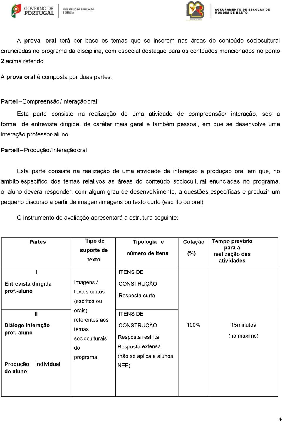 A prova oral é composta por duas partes: Parte I Compreensão / interação oral Esta parte consiste na realização de uma atividade de compreensão/ interação, sob a forma de entrevista dirigida, de