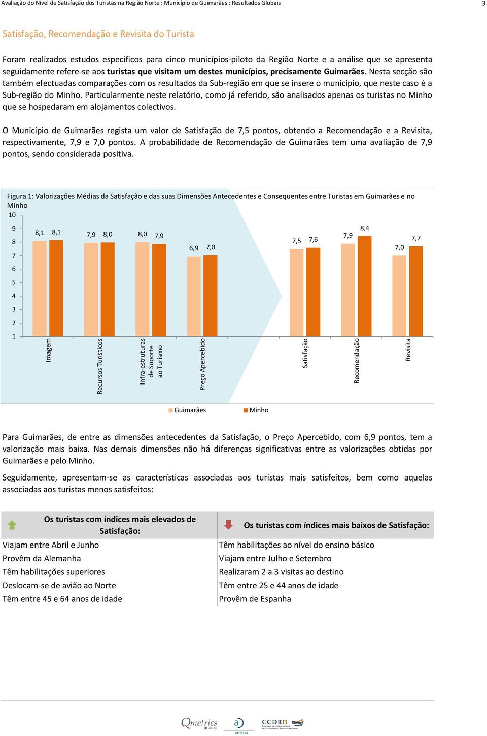 Nesta secção são também efectuadas comparações com os resultados da Sub-região em que se insere o município, que neste caso é a Sub-região do Minho.