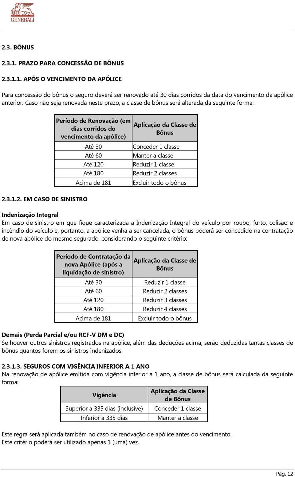 Aplicação da Classe de Bônus Conceder 1 classe Manter a classe Reduzir 1 classe Reduzir 2 