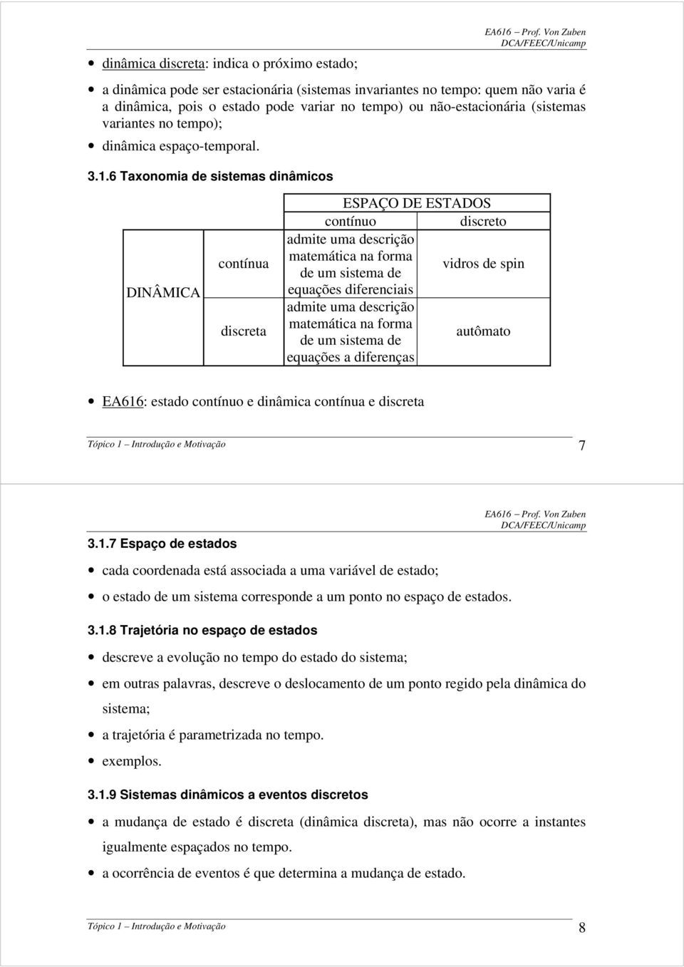 6 Taxonomia de sistemas dinâmicos DINÂMICA contínua discreta ESPAÇO DE ESTADOS contínuo discreto admite uma descrição matemática na forma vidros de spin de um sistema de equações diferenciais admite