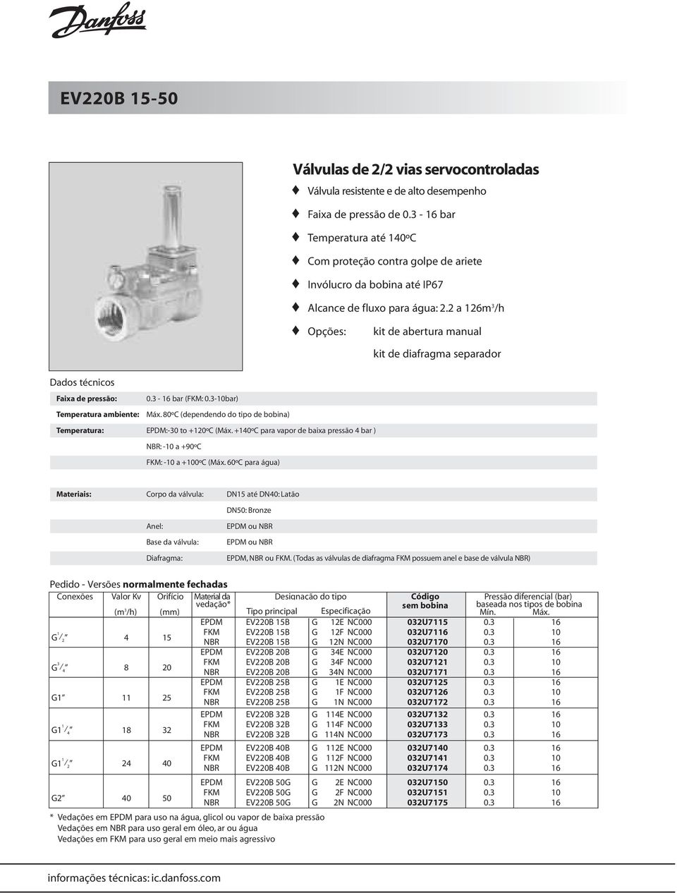 2 a 126m 3 /h Opções: kit de abertura manual kit de diafragma separador Dados técnicos Faixa de pressão: 0.3-16 bar (FKM: 0.3-10bar) Temperatura ambiente: Máx.