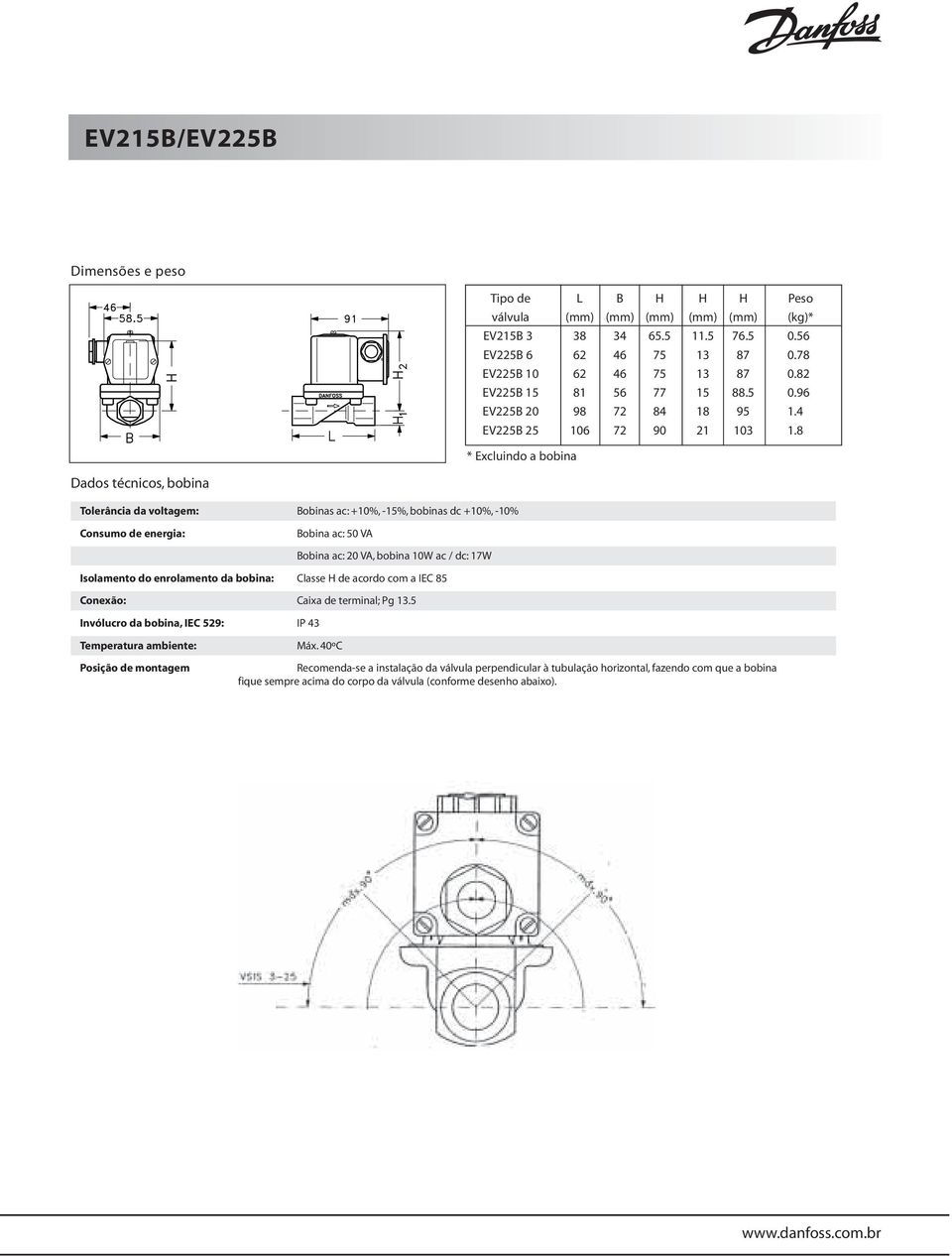 8 * Excluindo a bobina Dados técnicos, bobina Tolerância da voltagem: Bobinas : +10%, -15%, bobinas +10%, -10% Consumo de energia: Bobina : 50 VA Bobina : 20 VA, bobina 10W / : 17W Isolamento do