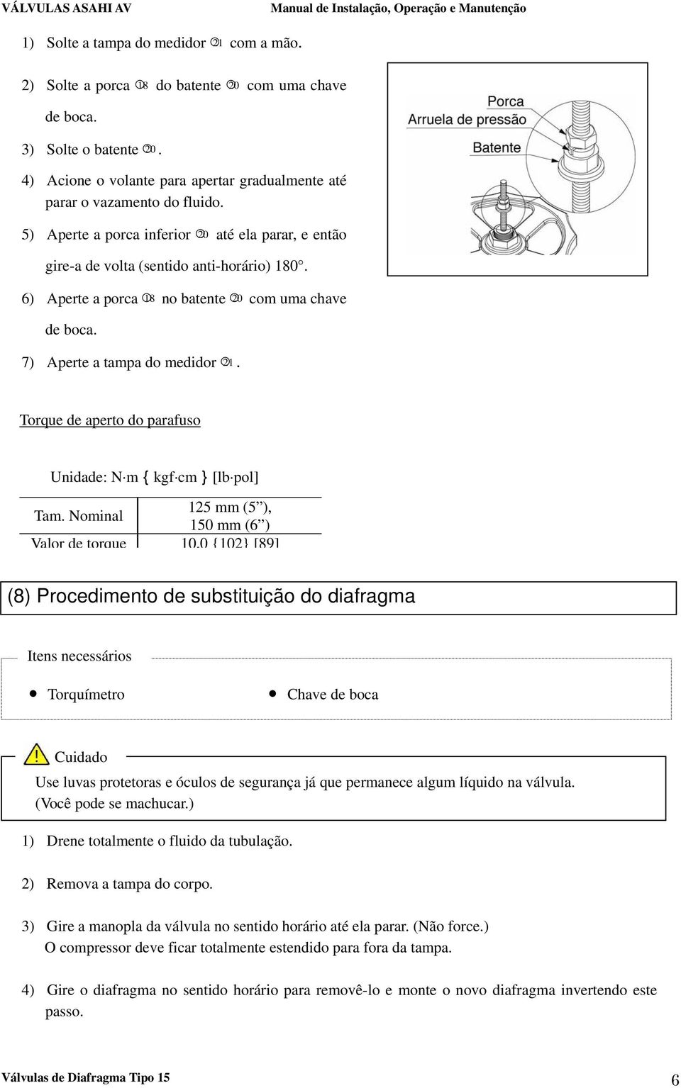 Torque de aperto do parafuso Unidade: N m{kgf cm}[lb pol] Tam.