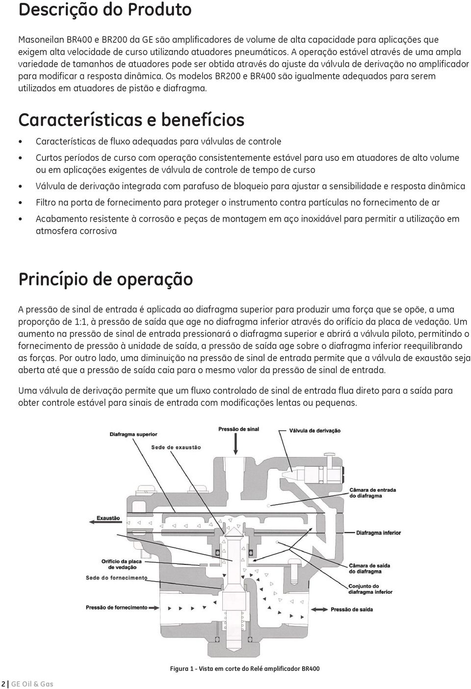 Os modelos BR200 e BR400 são igualmente adequados para serem utilizados em atuadores de pistão e diafragma.