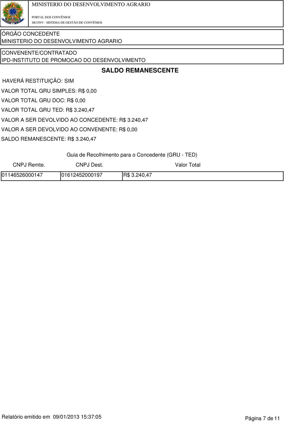 240,47 VALOR A SER DEVOLVIDO AO CONVENENTE: R$ 0,00 SALDO REMANESCENTE: R$ 3.