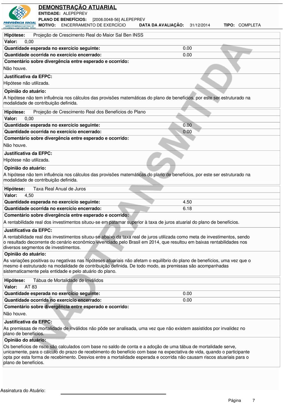 Hipótese: Projeção de Crescimento Real dos Benefícios do Plano Valor: 0,00 Quantidade ocorrida no exercício encerrado: Hipótese não utilizada.  Hipótese: Taxa Real Anual de Juros Valor: 4,50 4.