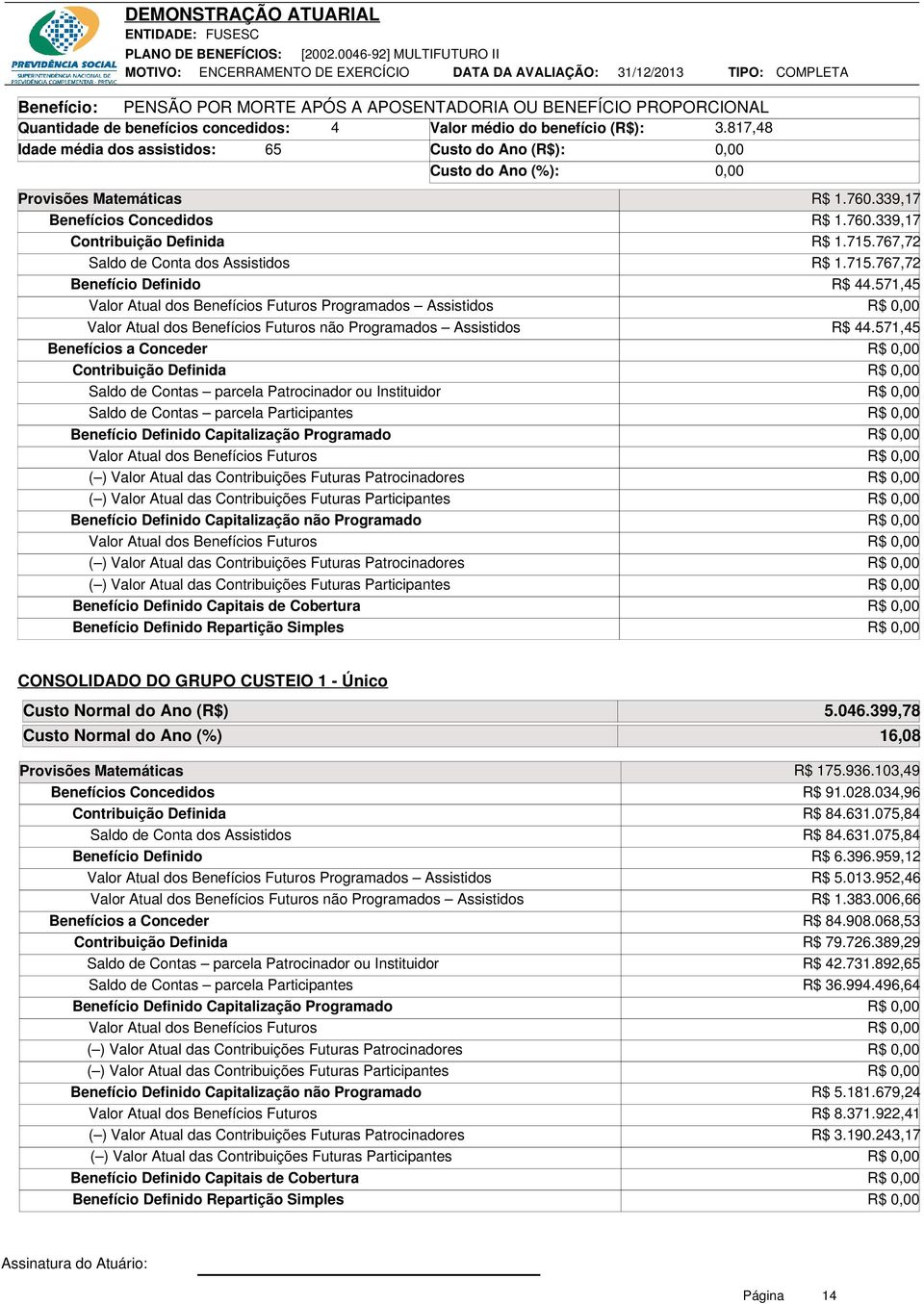 Programados Assistidos Benefícios a Conceder Saldo de Contas parcela Patrocinador ou Instituidor Saldo de Contas parcela Participantes Benefício Definido Capitalização Programado Benefício Definido