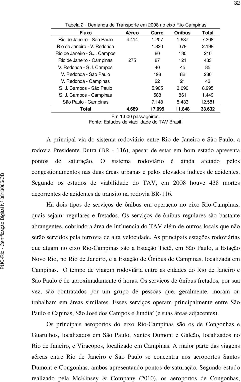 905 3.090 8.995 S. J. Campos - Campinas 588 861 1.449 São Paulo - Campinas 7.148 5.433 12.581 Total 4.689 17.095 11.848 33.632 Em 1.000 passageiros. Fonte: Estudos de viabilidade do TAV Brasil.