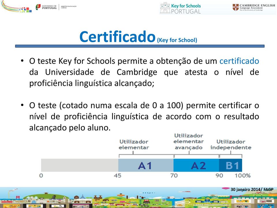 linguística alcançado; O teste (cotado numa escala de 0 a 100) permite