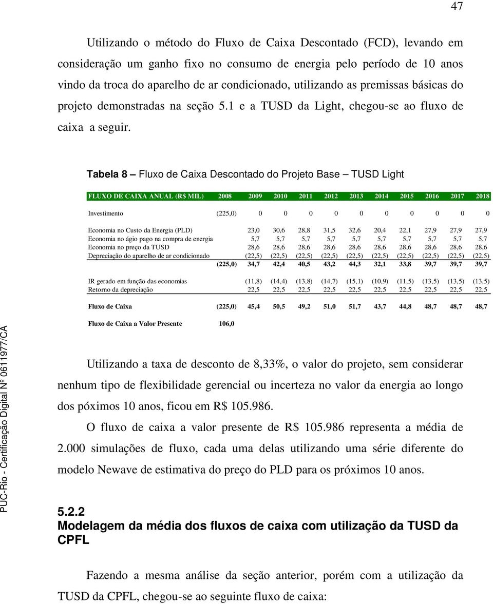 Tabela 8 Fluxo de Caixa Descontado do Projeto Base TUSD Light FLUXO DE CAIXA ANUAL (R$ MIL) 2008 2009 2010 2011 2012 2013 2014 2015 2016 2017 2018 Investimento (225,0) 0 0 0 0 0 0 0 0 0 0 Economia no