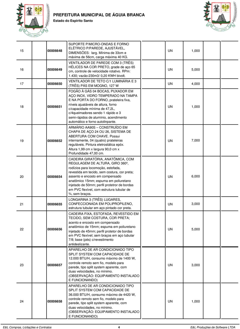 17 00006650 VENTILADOR DE TETO C/1 LUMINÁRIA E 3 (TRÊS) PÁS EM MOGNO, 127 W 18 00006651 FOGÃO À GÁS 04 BOCAS, PUXADOR EM AÇO INOX, VIDRO TEMPERADO NA TAMPA E NA PORTA DO FORNO, prateleira fixa,