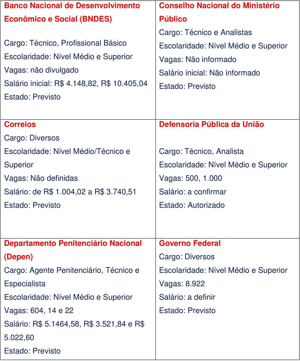 Vagas: Não definidas Salário: de R$ 1.004,02 a R$ 3.740,51 Defensoria Pública da União Cargo: Técnico, Analista Vagas: 500, 1.