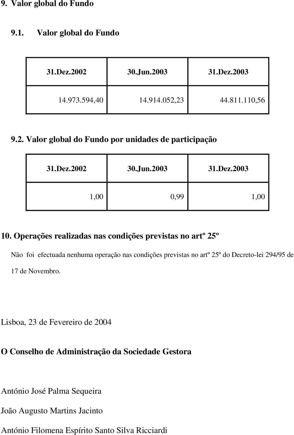 Operações realizadas nas condições previstas no artº 25º Não foi efectuada nenhuma operação nas condições previstas no artº 25º do Decreto-lei