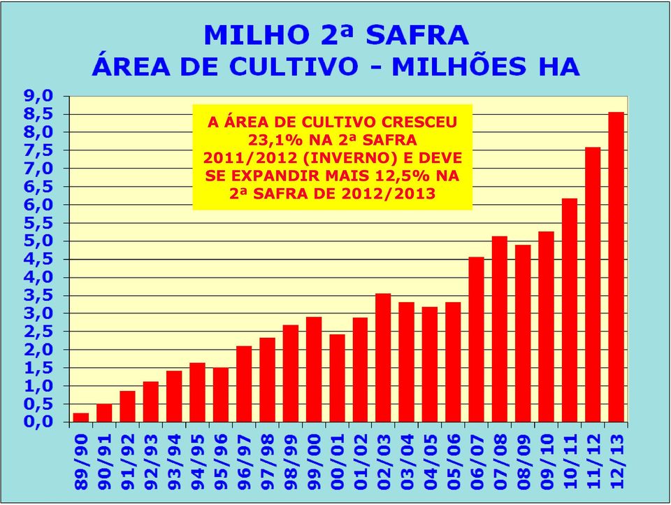 (INVERNO) E DEVE SE EXPANDIR