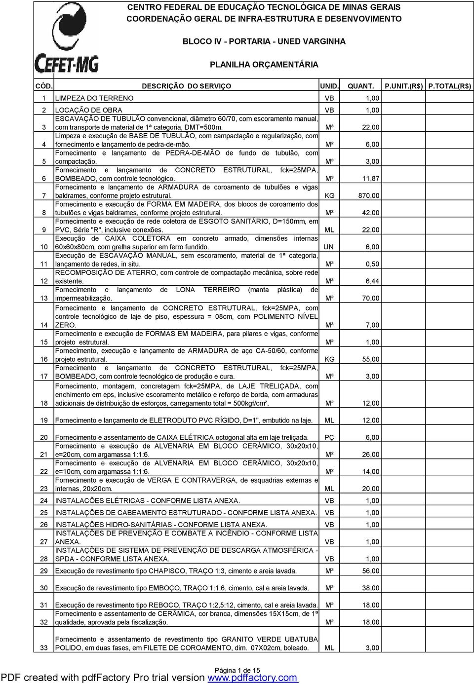 TOTAL(R$) 1 LIMPEZA DO TERRENO VB 1,00 2 LOCAÇÃO DE OBRA VB 1,00 3 ESCAVAÇÃO DE TUBULÃO convencional, diâmetro 60/70, com escoramento manual, com transporte de material de 1ª categoria, DMT=500m.