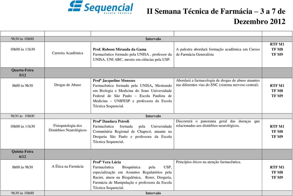 do Sono Universidade Federal de São Paulo Escola Paulista de Medicina UNIFESP e professora da Escola Abordará a farmacologia de drogas de abuso atuantes nas diferentes vias do SNC (sistema nervoso