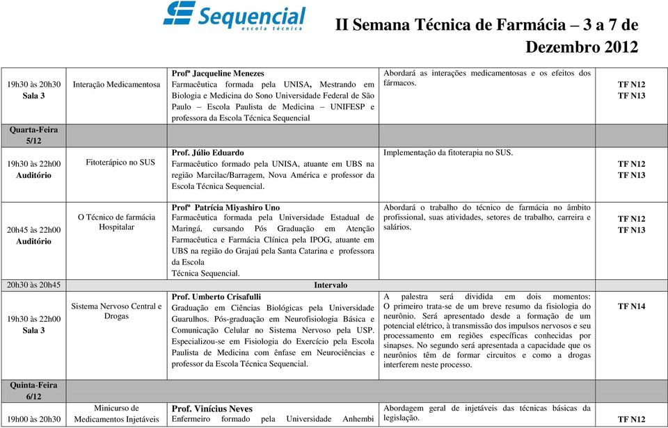 Júlio Eduardo Farmacêutico formado pela UNISA, atuante em UBS na região Marcilac/Barragem, Nova América e professor da Escola Abordará as interações medicamentosas e os efeitos dos fármacos.