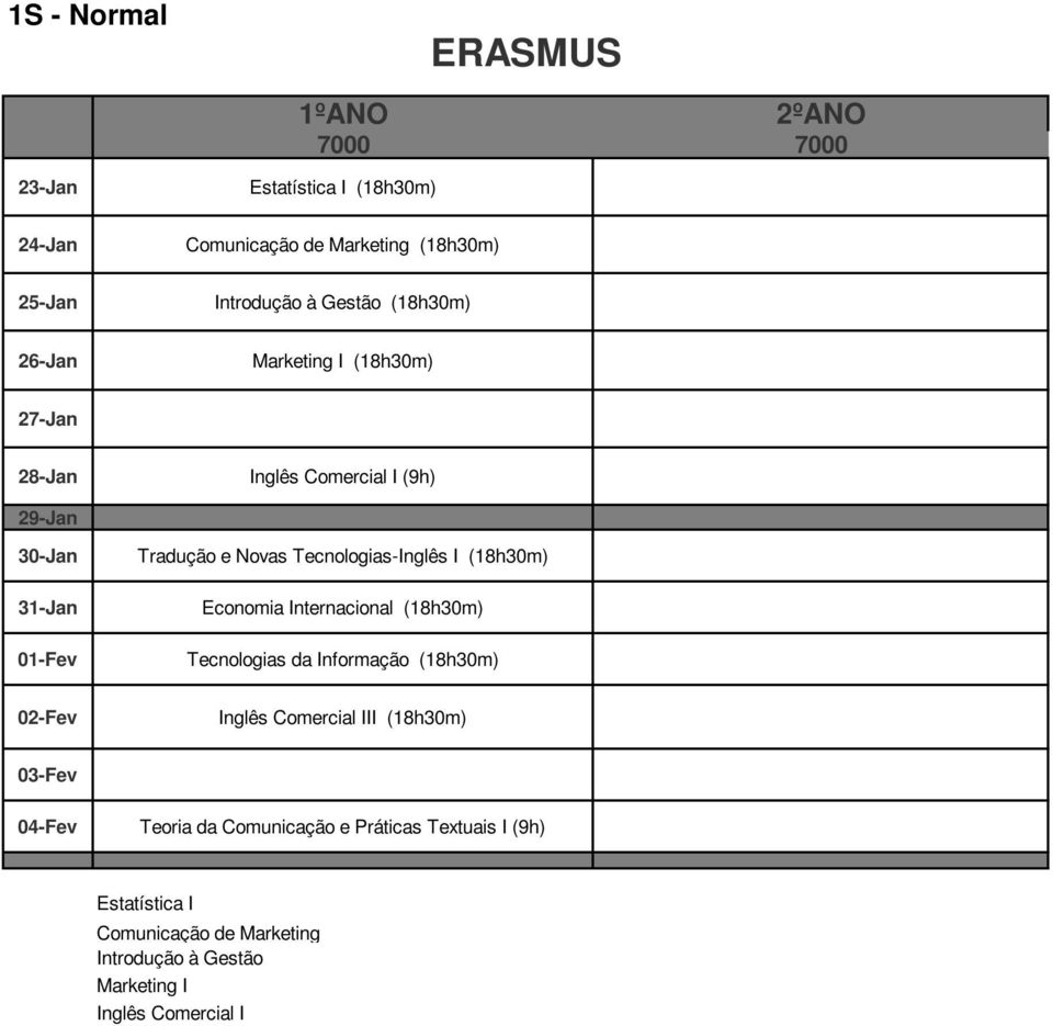Internacional (18h30m) Tecnologias da Informação (18h30m) Inglês Comercial III (18h30m) Teoria da