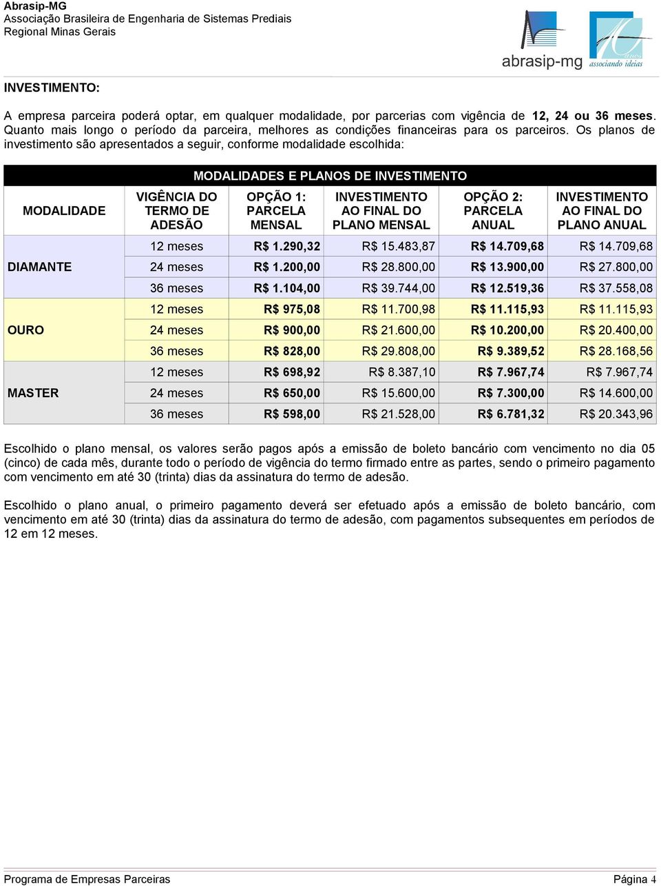 Os planos de investimento são apresentados a seguir, conforme modalidade escolhida: MODALIDADE DIAMANTE OURO MASTER VIGÊNCIA DO TERMO DE ADESÃO MODALIDADES E PLANOS DE INVESTIMENTO OPÇÃO 1: PARCELA