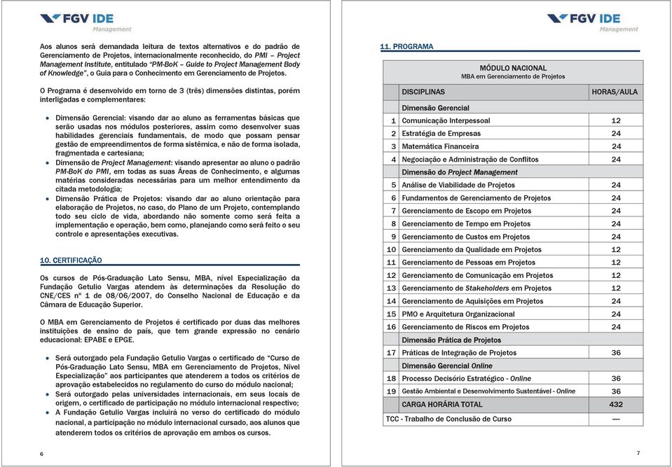 O Programa é desenvolvido em torno de 3 (três) dimensões distintas, porém interligadas e complementares: Dimensão Gerencial: visando dar ao aluno as ferramentas básicas que serão usadas nos módulos