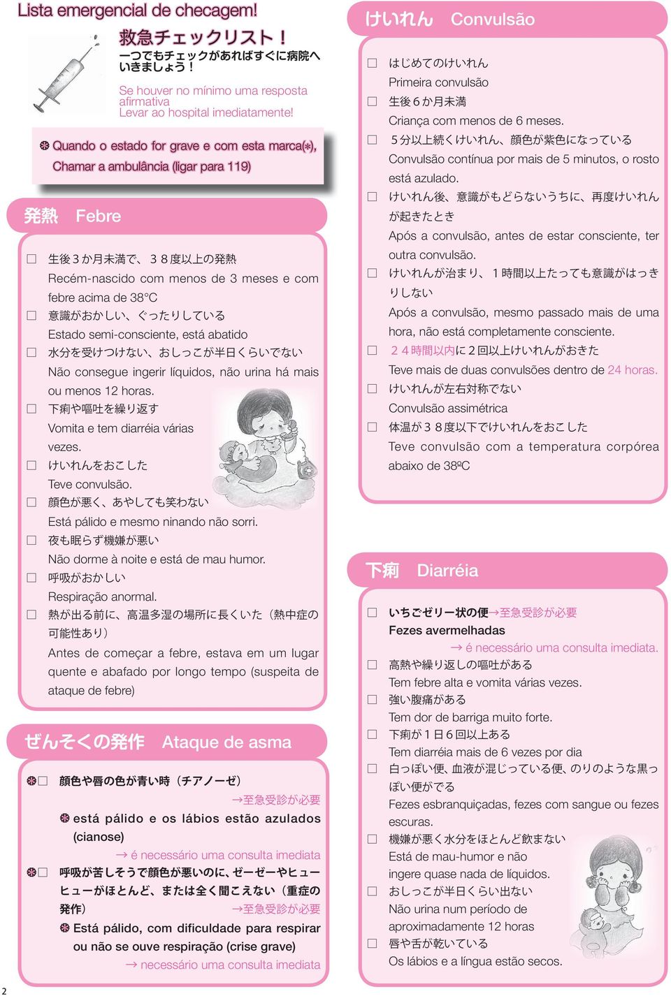 Estado semi-consciente, está abatido 水 分 を 受 けつけない おしっこが 半 日 くらいでない Não consegue ingerir líquidos, não urina há mais ou menos 12 horas. 下 痢 や 嘔 吐 を 繰 り 返 す Vomita e tem diarréia várias vezes.