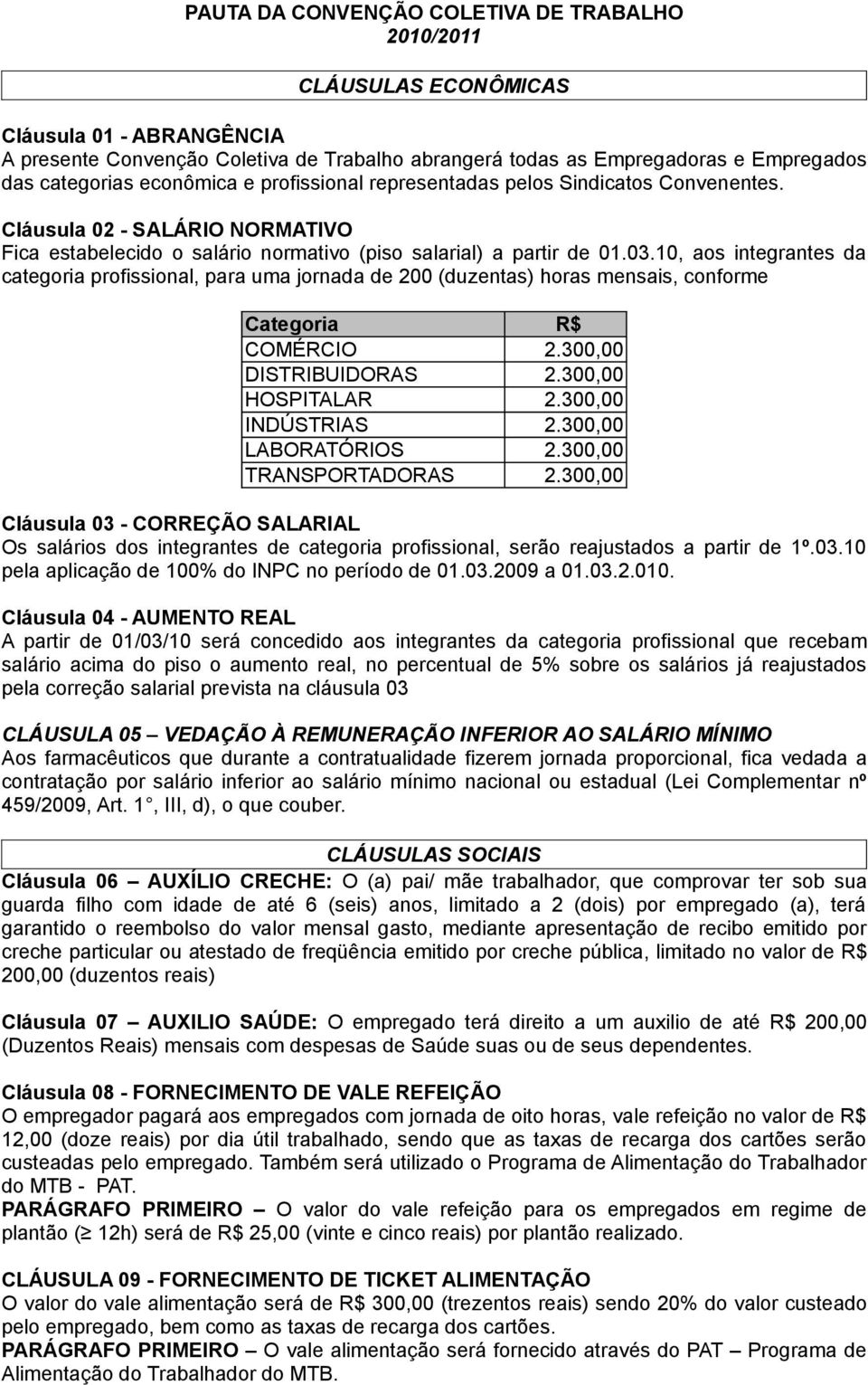 10, aos integrantes da categoria profissional, para uma jornada de 200 (duzentas) horas mensais, conforme Categoria R$ COMÉRCIO 2.300,00 DISTRIBUIDORAS 2.300,00 HOSPITALAR 2.300,00 INDÚSTRIAS 2.