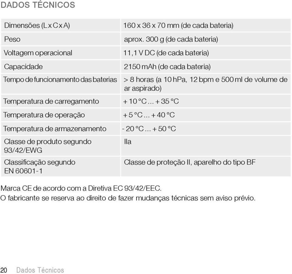 volume de ar aspirado) Temperatura de carregamento + 10 C... + 35 C Temperatura de operação + 5 C... + 40 C Temperatura de armazenamento - 20 C.