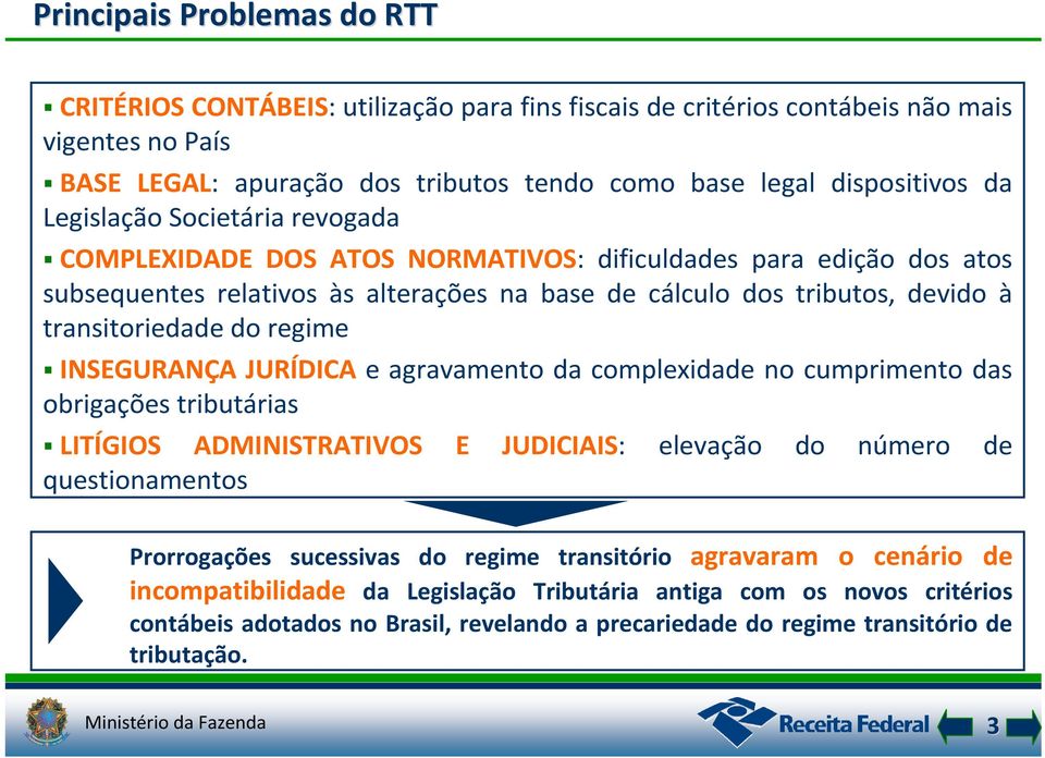 regime INSEGURANÇA JURÍDICA e agravamento da complexidade no cumprimento das obrigações tributárias LITÍGIOS ADMINISTRATIVOS E JUDICIAIS: elevação do número de questionamentos Prorrogações sucessivas