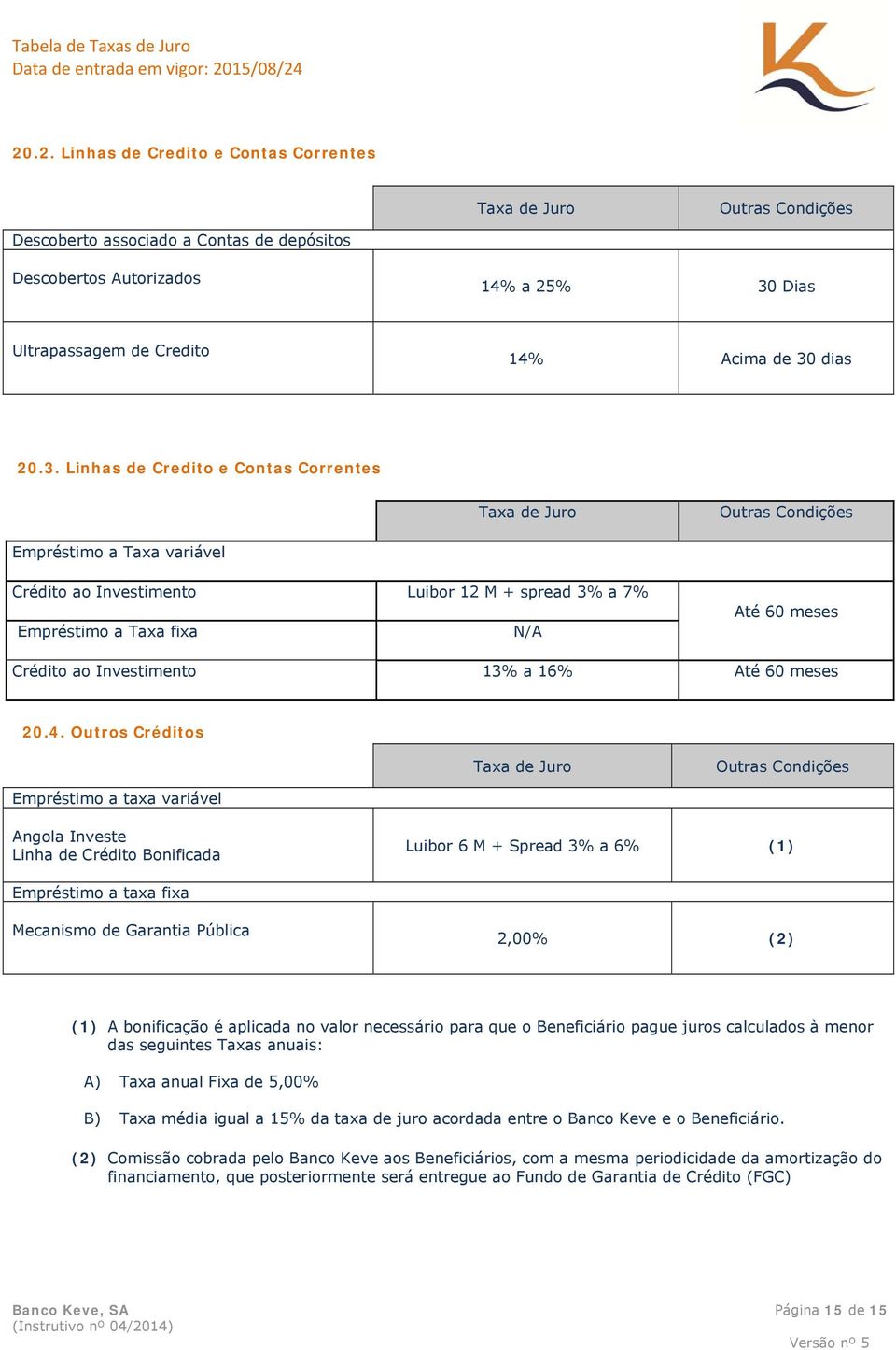 dias 20.3.