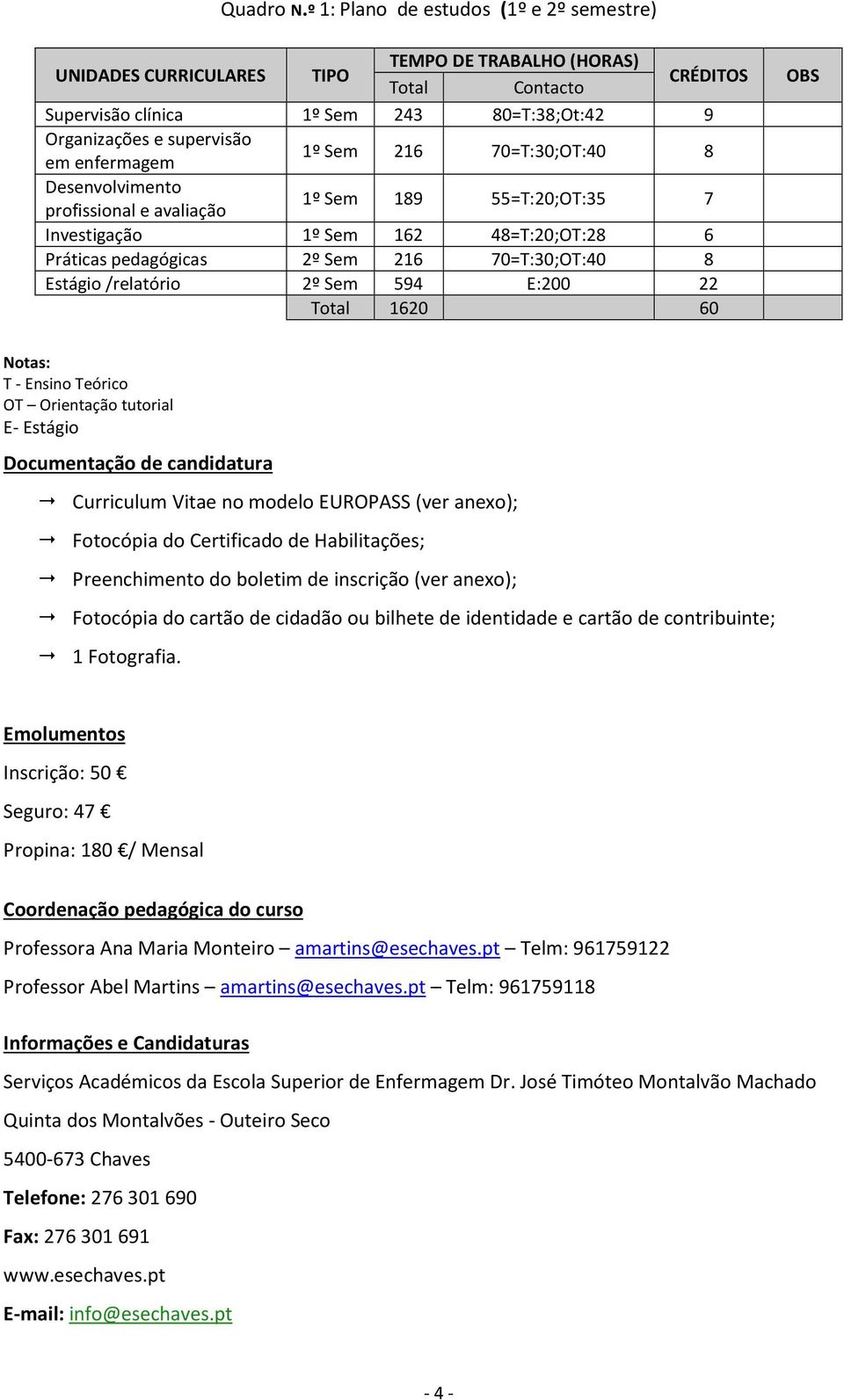 enfermagem 1º Sem 216 70=T:30;OT:40 8 Desenvolvimento profissional e avaliação 1º Sem 189 55=T:20;OT:35 7 Investigação 1º Sem 162 48=T:20;OT:28 6 Práticas pedagógicas 2º Sem 216 70=T:30;OT:40 8