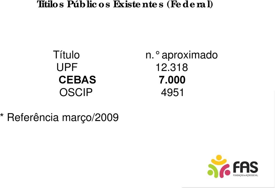 aproximado UPF 12.