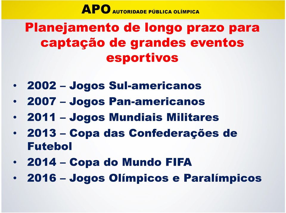 2011 Jogos Mundiais Militares 2013 Copa das Confederações de