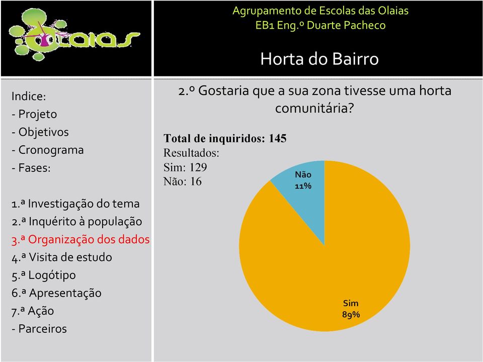 comunitária?