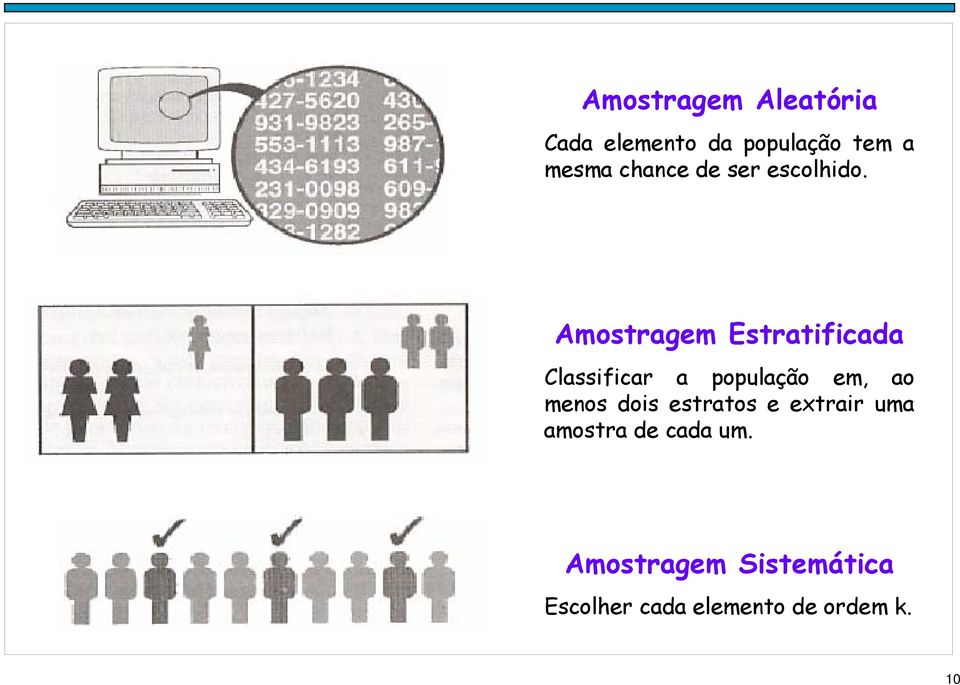 Amostragem Estratfcada Classfcar a população em, ao menos dos