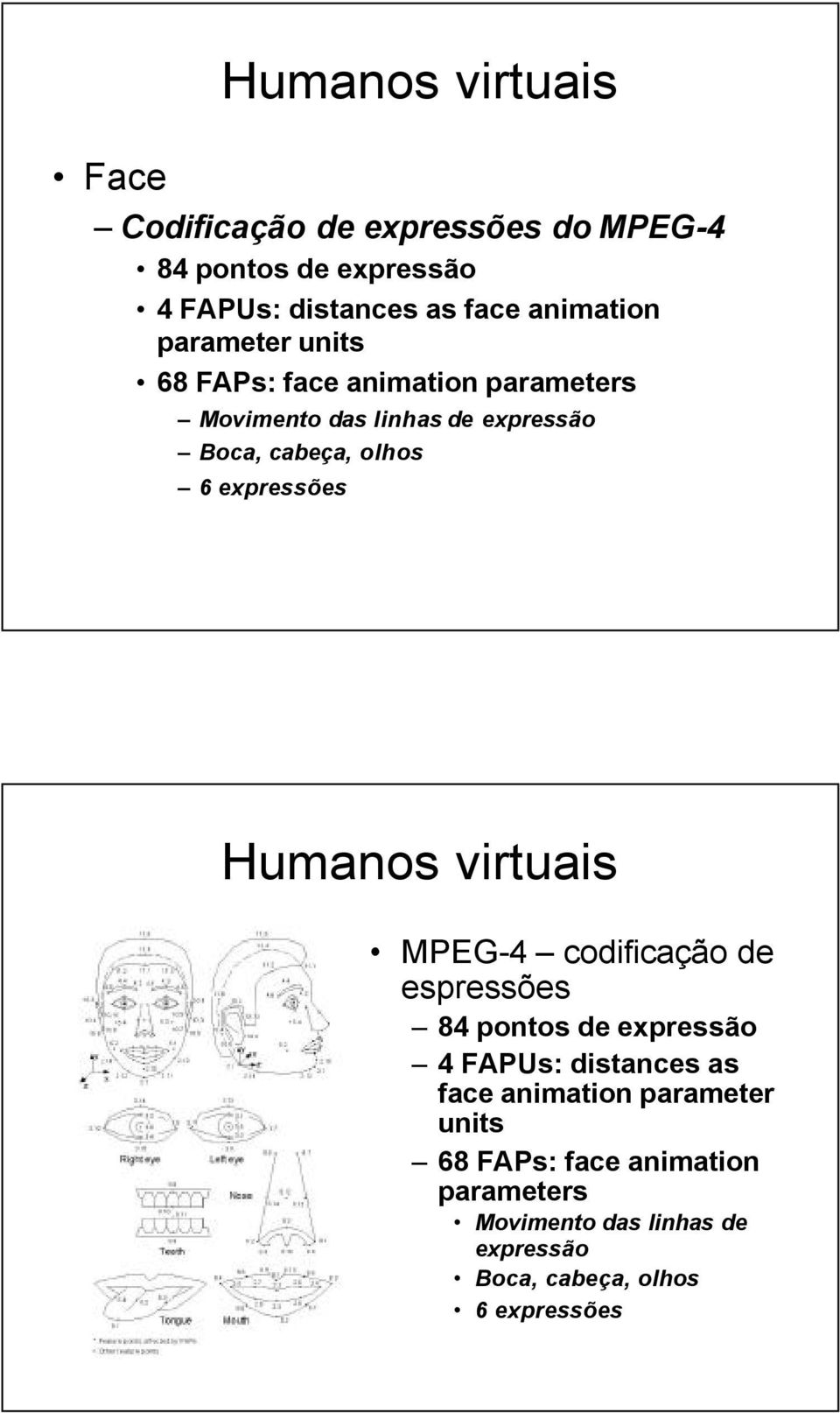 expressões MPEG-4 codificação de espressões 84 pontos de expressão 4 FAPUs: distances as face animation