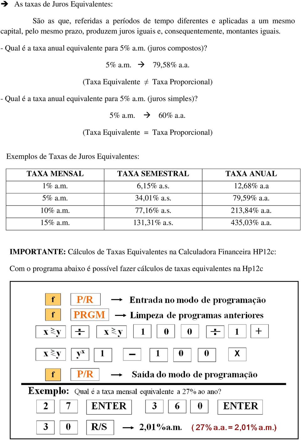 a. (Taxa Equivalente = Taxa Proporcional) Exemplos de Taxas de Juros Equivalentes: TAXA MENSAL TAXA SEMESTRAL TAXA ANUAL 1% a.m. 6,15% a.s. 12,68% a.a 5% a.m. 34,01% a.s. 79,59% a.a. 10% a.m. 77,16% a.