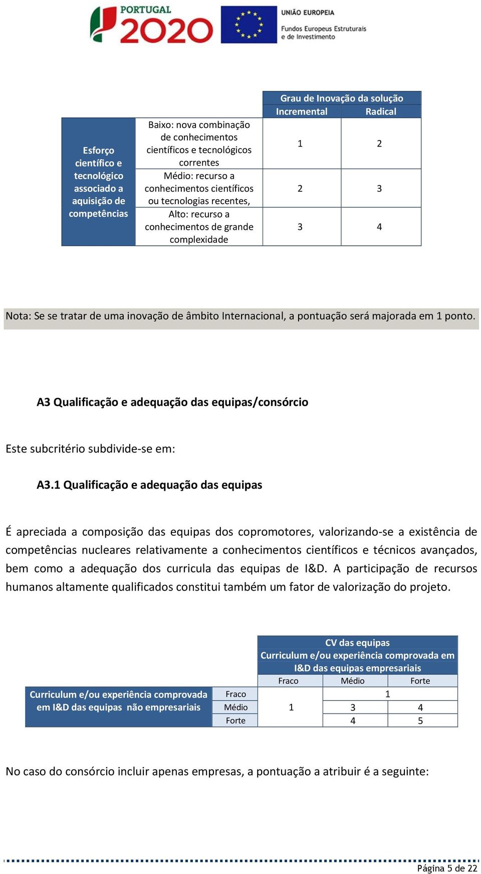 pontuação será majorada em 1 ponto. A3 Qualificação e adequação das equipas/consórcio Este subcritério subdivide-se em: A3.