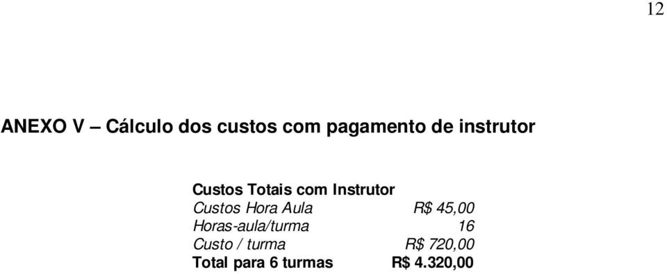 Hora Aula R$ 45,00 Horas-aula/turma 16 Custo /